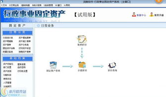 润衡行政事业单位固定资产财务软件界面预览与软件开发
