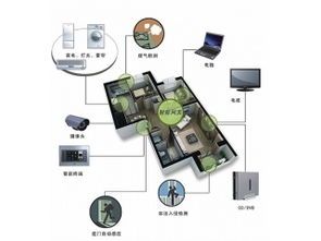 物联网行业新动态与赛亿科技解决方案赋能产业升级