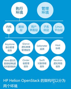 苹果与三星的物联网技术与理念 服务驱动的智能生态